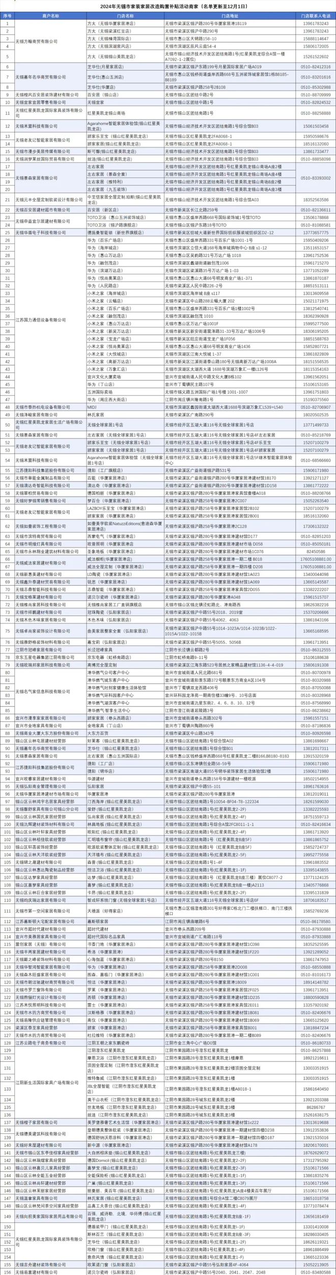 置换补贴又扩容了！AG旗舰厅电动车(图1)