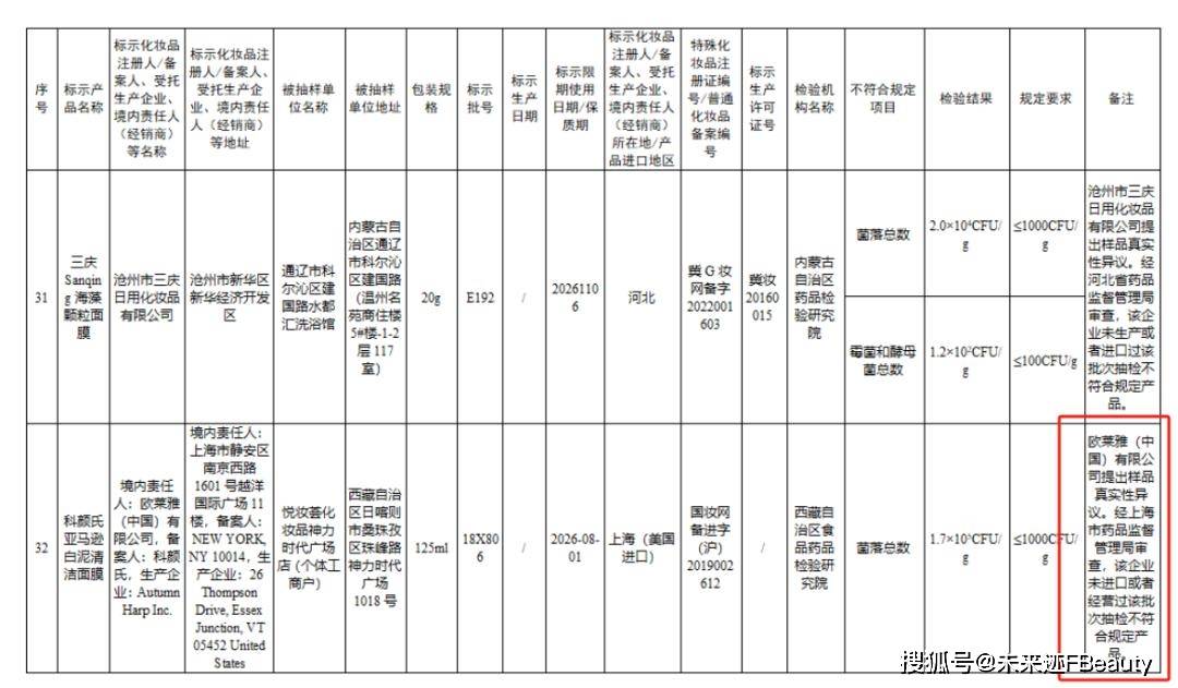 治：美妆行业的信任保卫战升级AG旗舰厅从围剿假货到科学共(图2)